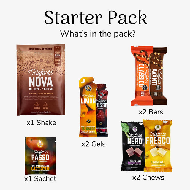 Veloforte Starter Pack - 8 Product Sampler